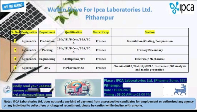 Freshers Needed In Apprentice At IPCA Laboratories Ltd Freshers Needed In Apprentice At IPCA Laboratories Ltd