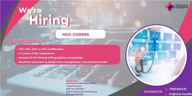 Synthesis Healthcare Hiring For Medical Coder Synthesis Healthcare Hiring For Medical Coder