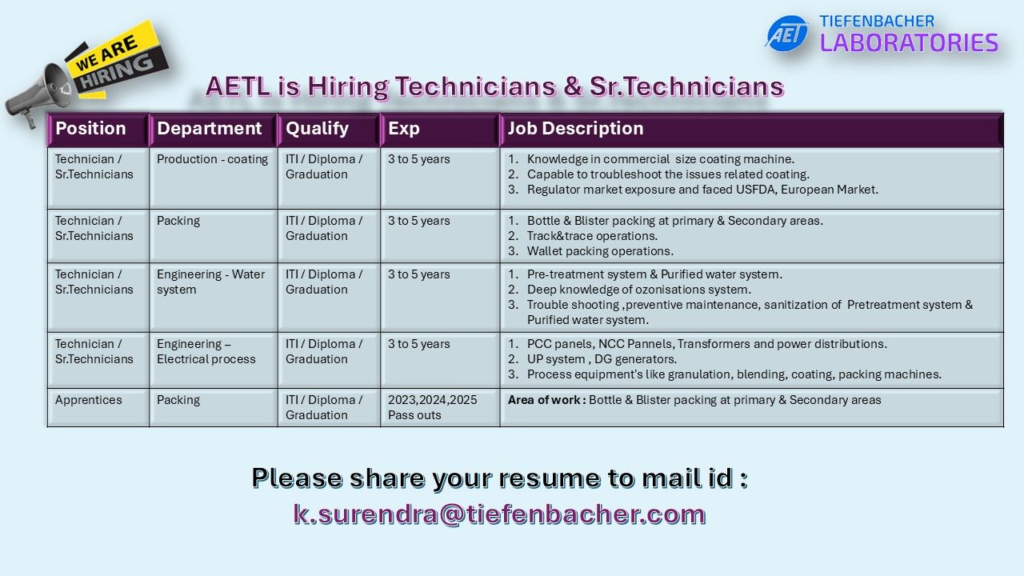 Tiefenbacher Laboratories Hiring Production, Packing, Engineering Tiefenbacher Laboratories Hiring Production, Packing, Engineering
