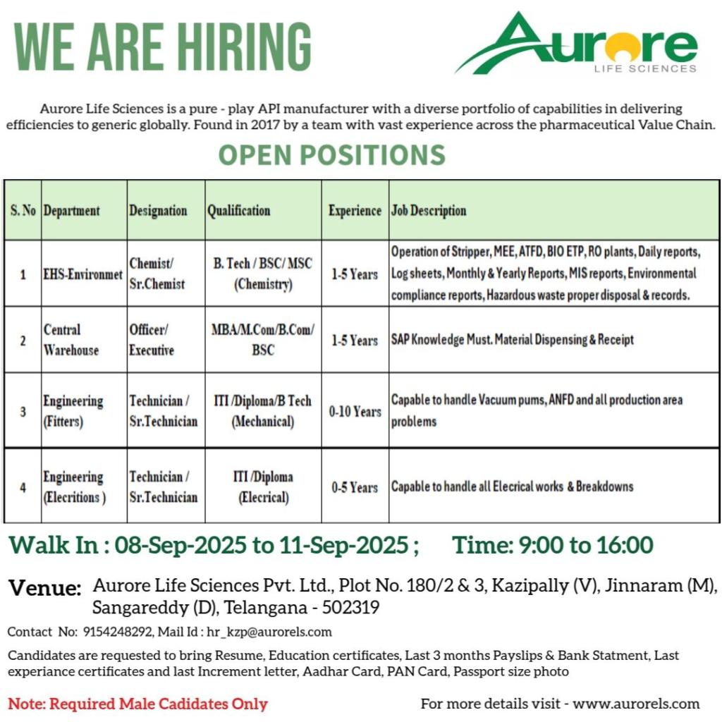 Freshers Needed In Engineering / Warehouse / EHS At Aurore Life Sciences Freshers Needed In Engineering / Warehouse / EHS At Aurore Life Sciences