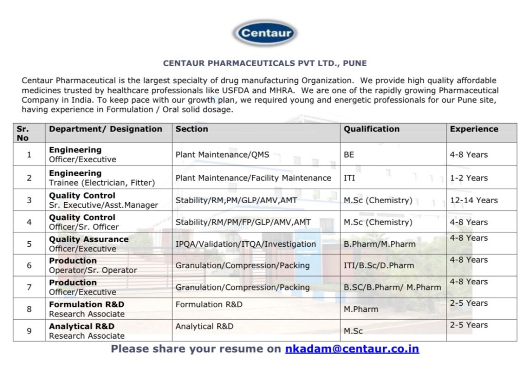 Centaur Pharmaceuticals Hiring For multiple positions
