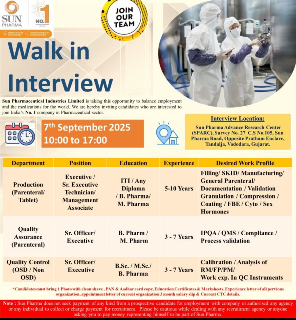 Sun Pharma Hiring For Production, QC, QA Sun Pharma Hiring For Production, QC, QA