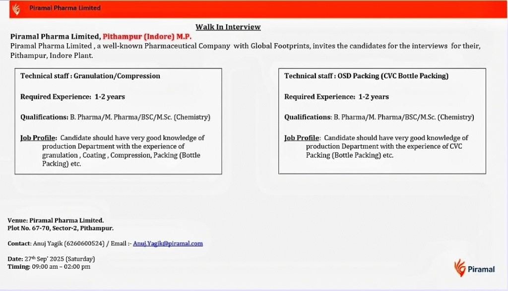 Piramal Pharma Hiring For Production, Packing Roles Piramal Pharma Hiring For Production, Packing Roles