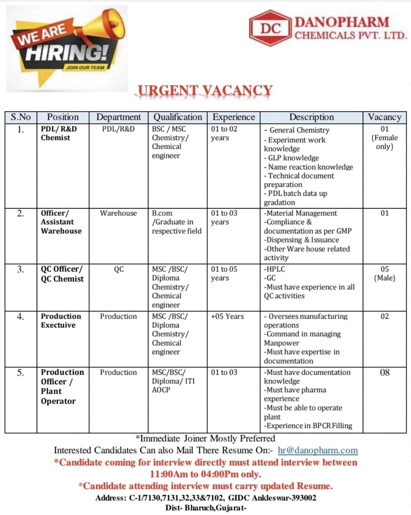 Danopharm Chemicals Hiring For Production, Quality Control, Warehouse, PDL Research & Development Danopharm Chemicals Hiring For Production, Quality Control, Warehouse, PDL Research & Development