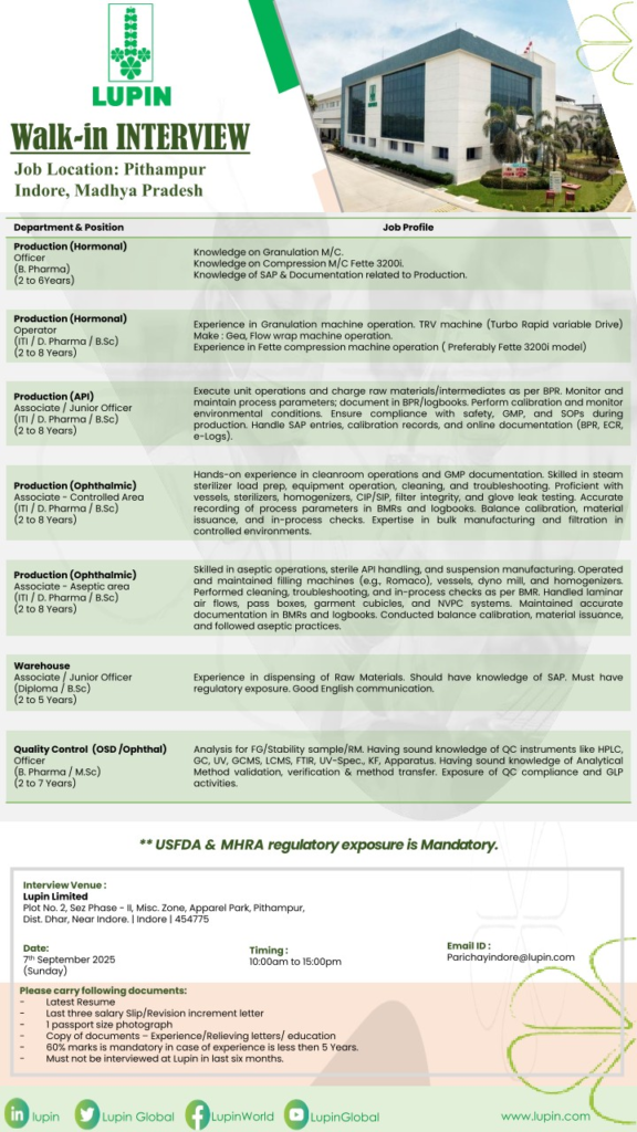 Lupin Limited Hiring For Production, Quality Control, Engineering Department
