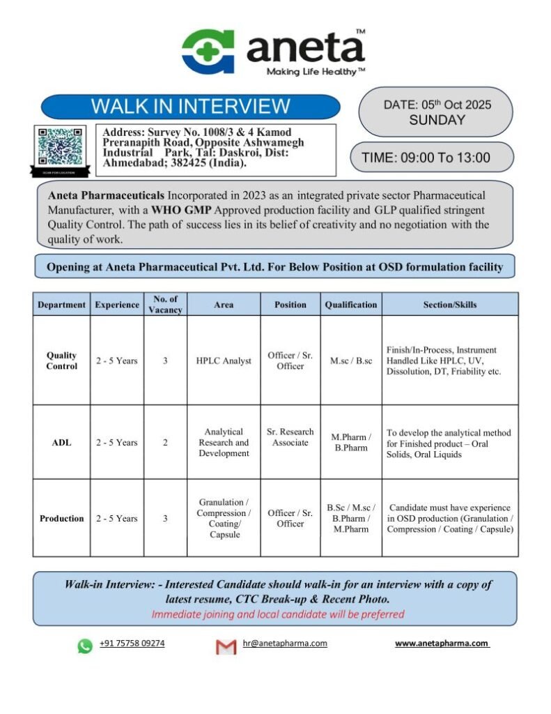 Aneta Pharmaceuticals Hiring For QC, ADL, Production