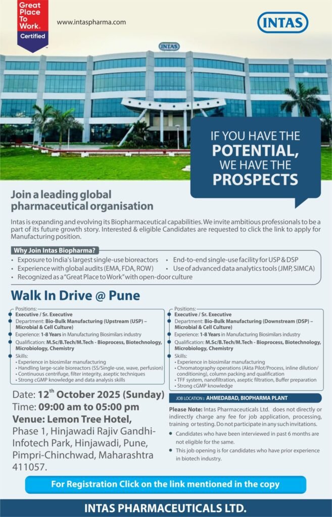 Intas Pharmaceuticals Hiring For Microbial & Cell Culture / Microbial & Cell Culture