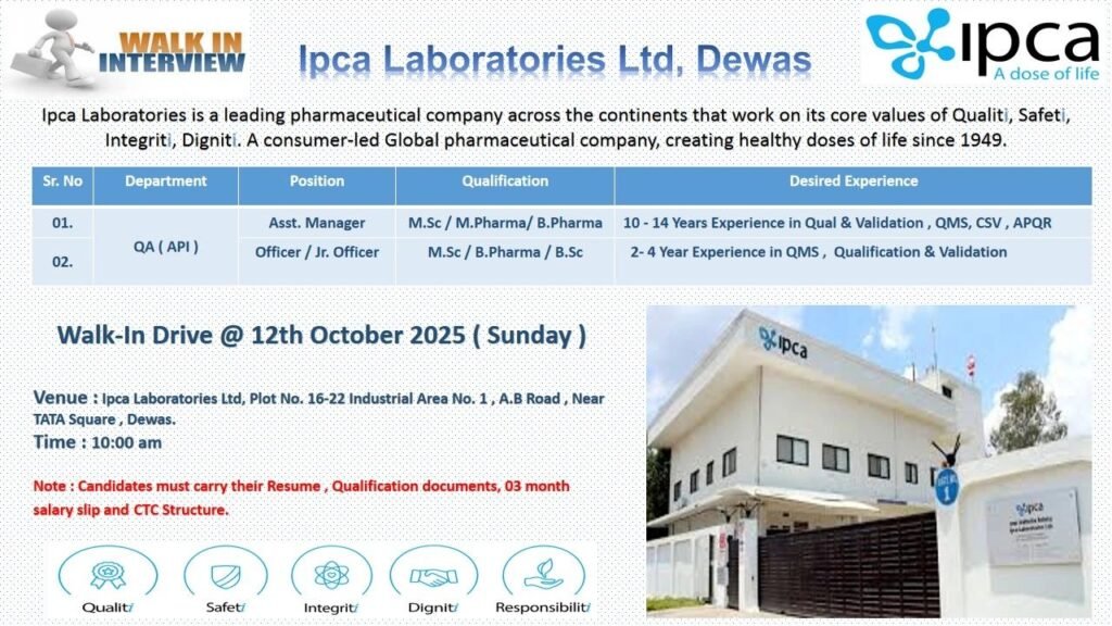 Ipca Laboratories Ltd Hiring For QA & Validation Ipca Laboratories Ltd Hiring For QA & Validation