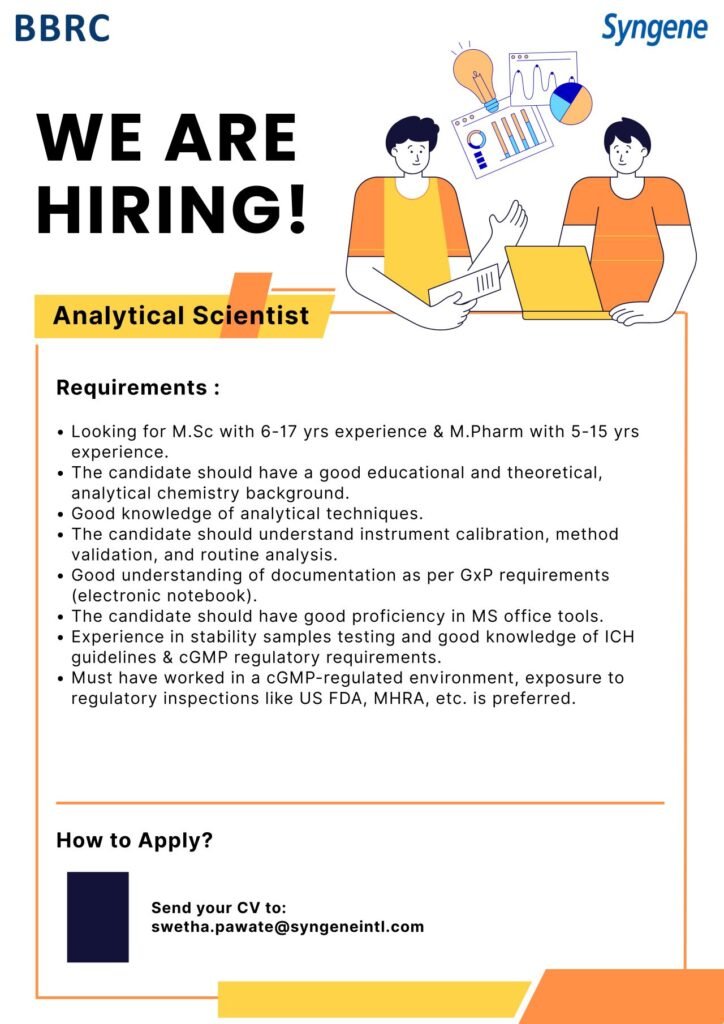 Syngene International Hiring For Analytical Scientist