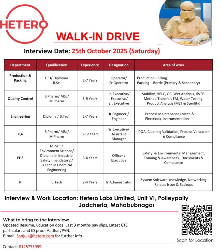 Hetero Labs Hiring For Production, Packing, QC, EHS, IT, QA, Engineering Hetero Labs Hiring For Production, Packing, QC, EHS, IT, QA, Engineering