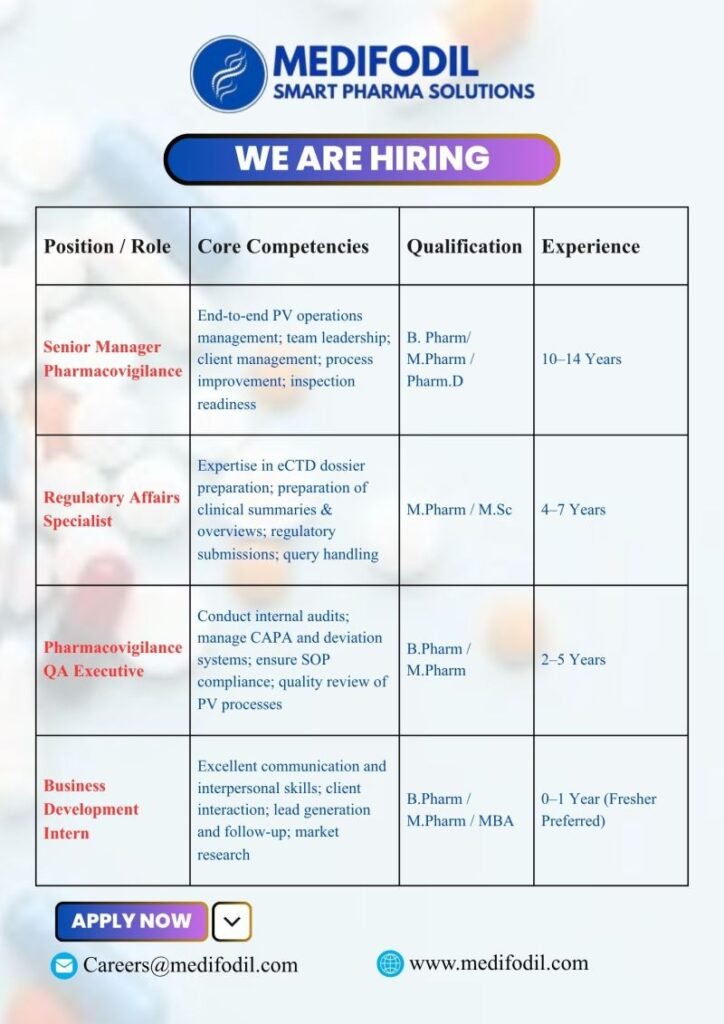 Freshers Needed In Regulatory Affairs Specialist / Pharmacovigilance QA / Business Development Intern At Medifodil Freshers Needed In Regulatory Affairs Specialist / Pharmacovigilance QA / Business Development Intern At Medifodil