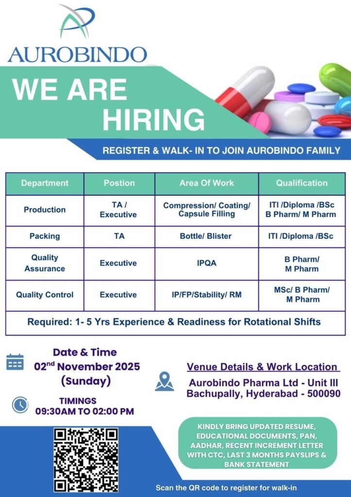 Aurobindo Pharma Hiring For Production, Packing, Quality Assurance, and Quality Control departments