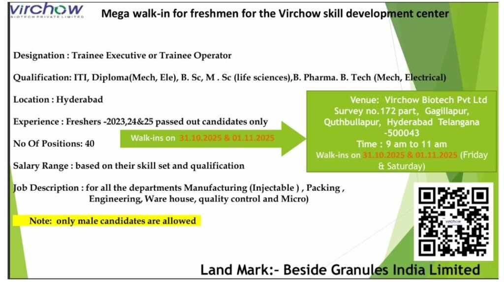 Freshers Needed In Trainee Executive At Virchow Biotech Freshers Needed In Trainee Executive At Virchow Biotech