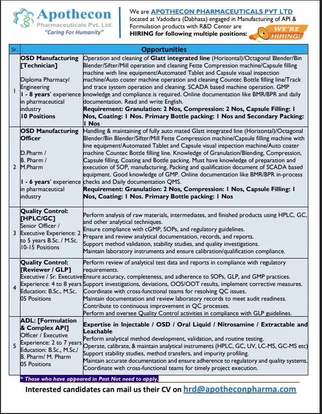 Apothecon Pharmaceuticals Hiring For Manufacturing / Quality Control / ADL