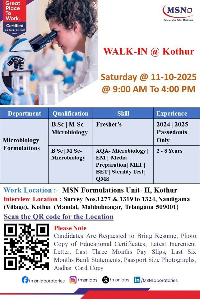Freshers Needed In Microbiology Formulations At MSN Laboratories Freshers Needed In Microbiology Formulations At MSN Laboratories