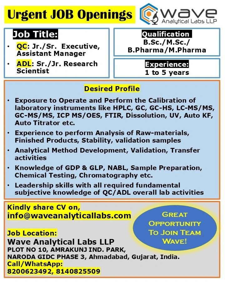 Wave Analytical Labs Hiring For Quality Control, Analytical Development Laboratory