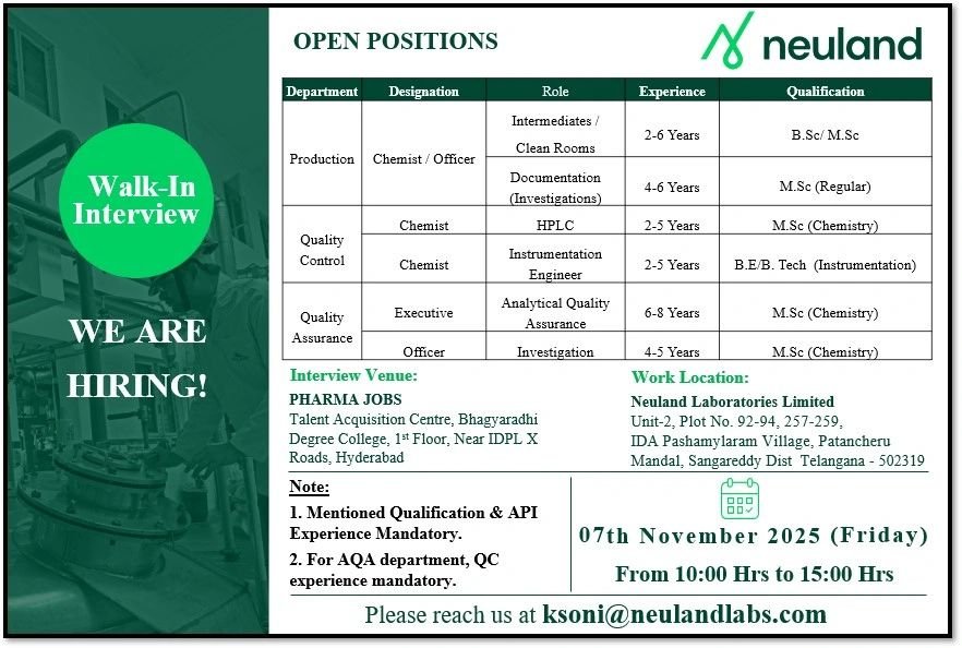 Neuland Laboratories Hiring For Production, Quality Control, Quality Assurance
