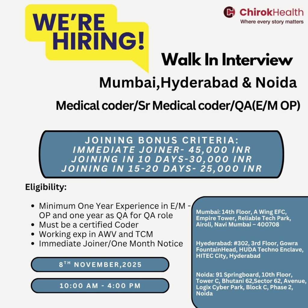 ChirokHealth Hiring For Medical Coder & Quality Analyst