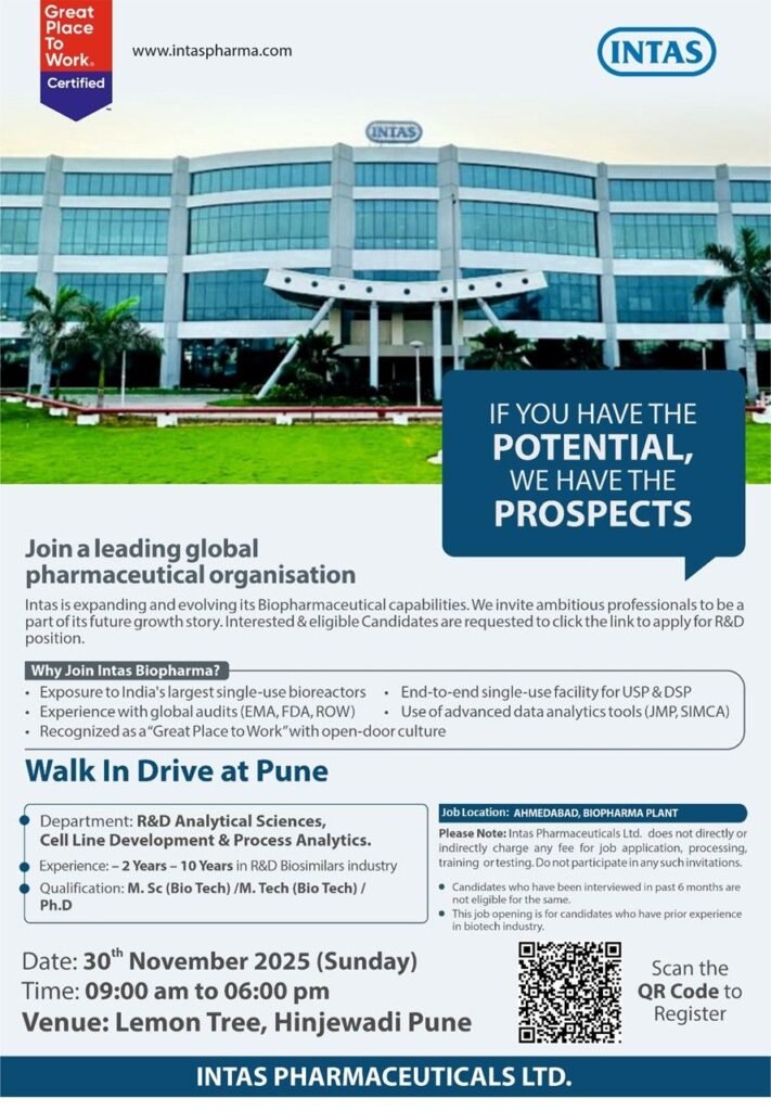 Intas Biopharma Hiring For R&D Analytical Sciences