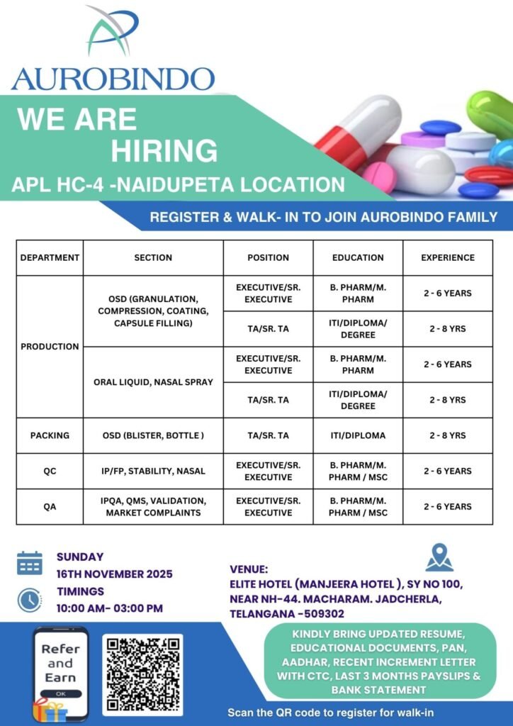 Aurobindo Pharma Hiring For Production, Packing, QC, QA Aurobindo Pharma Hiring For Production, Packing, QC, QA