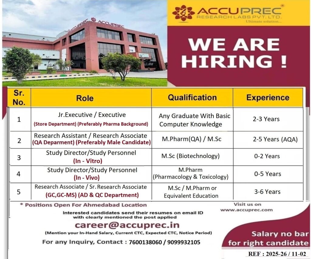 Freshers Needed In AD & QC, Store At ACCUPREC R RESEARCH LABS