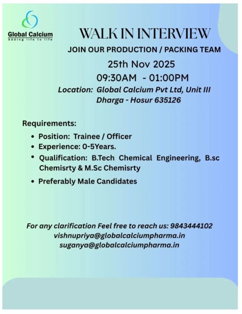 Freshers Needed In Trainee / Officer At Global Calcium Pvt Ltd