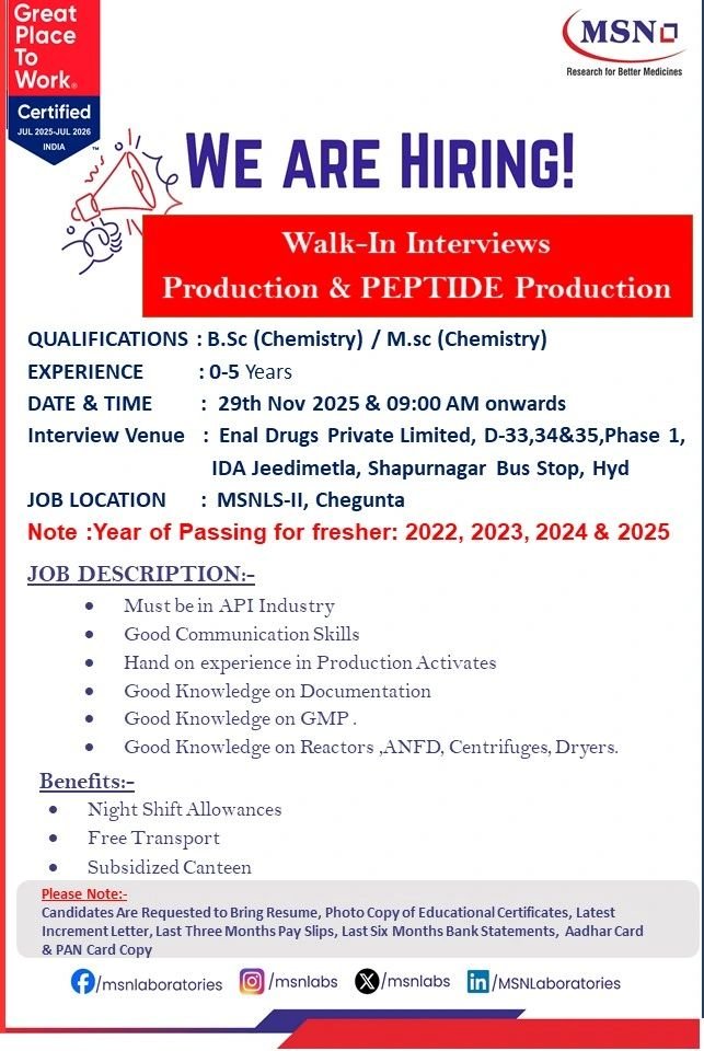 Freshers Needed In Production, Research & Development, QC At MSN Labs