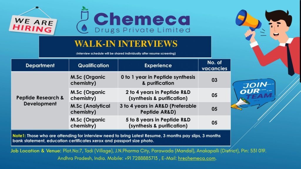 Chemeca Drugs Hiring For peptide research and development