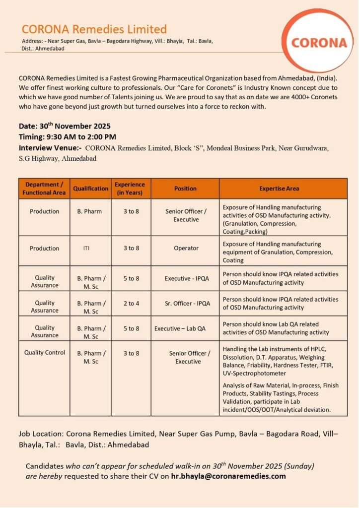 Corona Remedies Hiring For Production, Quality Assurance, Quality Control Corona Remedies Hiring For Production, Quality Assurance, Quality Control