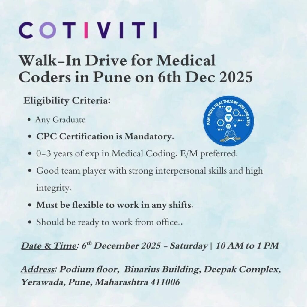 Freshers Needed In medical coding At COTIVITI Freshers Needed In medical coding At COTIVITI