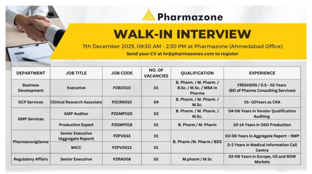 Freshers Needed In Pharmacovigilance, GMP, GCP Services, Business Development Regulatory Affairs At Pharmazone