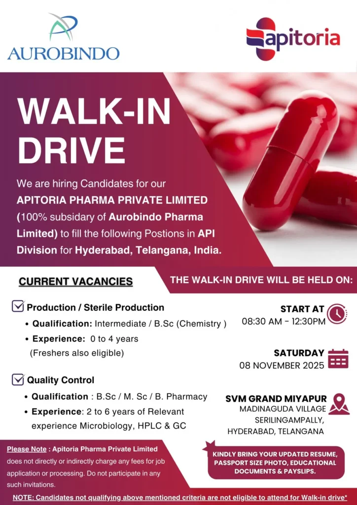 Freshers Needed In Quality Control, Production At Apitoria Pharma