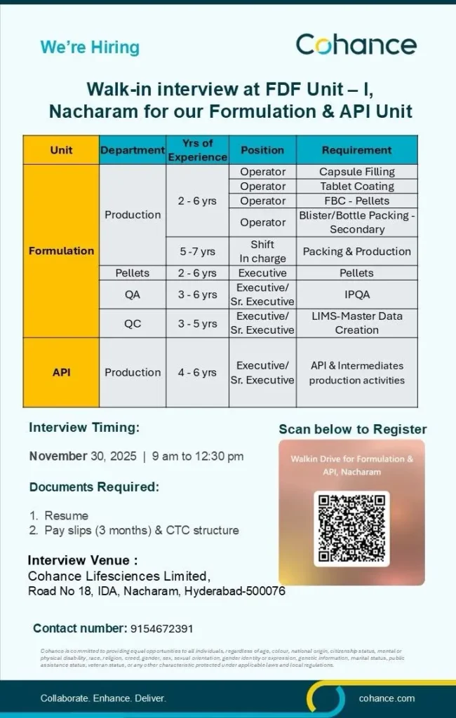 Cohance Lifesciences Hiring For Production, Pellets, QA, QC Cohance Lifesciences Hiring For Production, Pellets, QA, QC