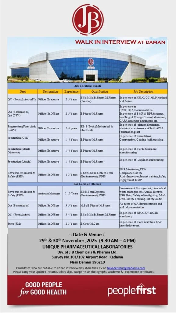 JB Chemicals & Pharmaceuticals Hiring For Production, Engineering, QA, QC