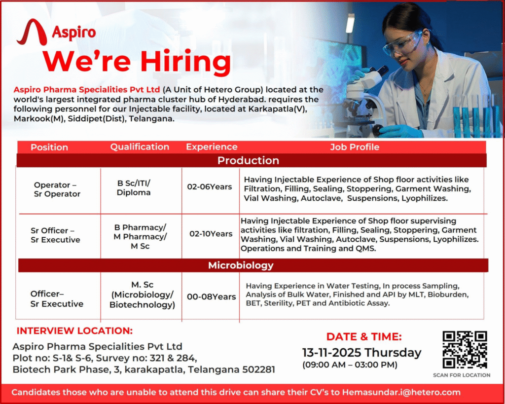 Freshers Needed In Production, Microbiology At Aspiro Pharma Freshers Needed In Production, Microbiology At Aspiro Pharma