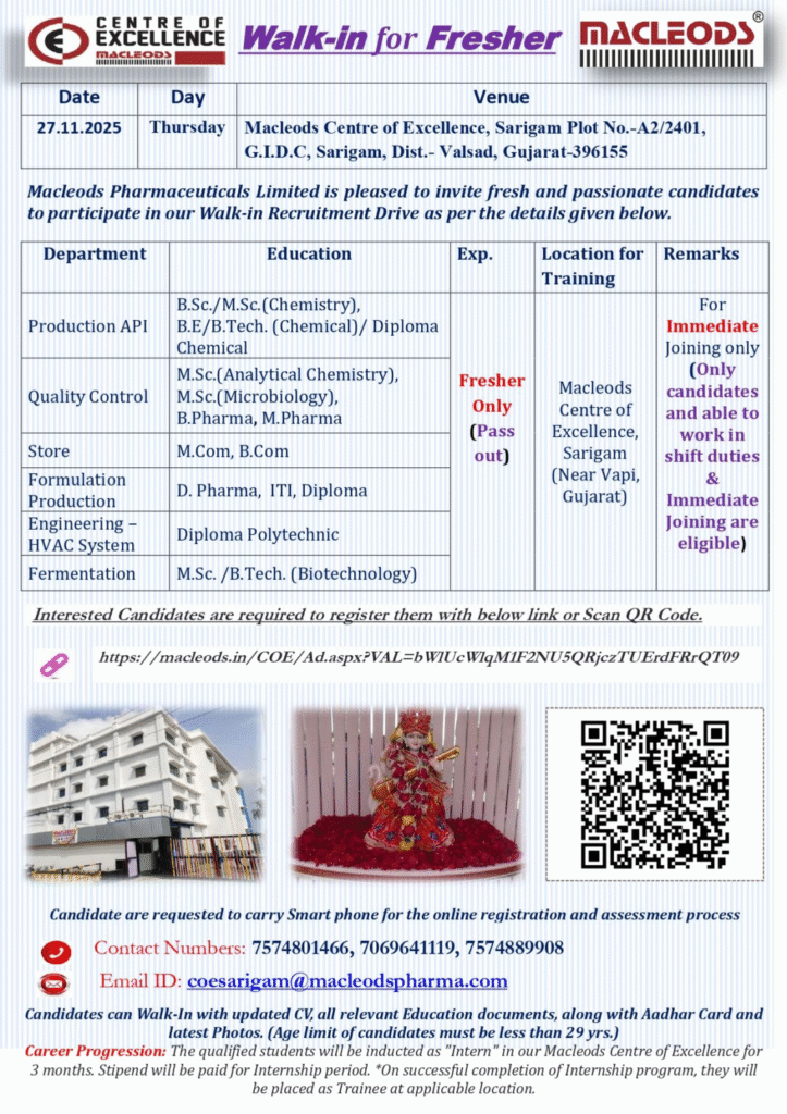 Freshers Needed In Production, Store, QC At Macleods Pharmaceuticals Freshers Needed In Production, Store, QC At Macleods Pharmaceuticals