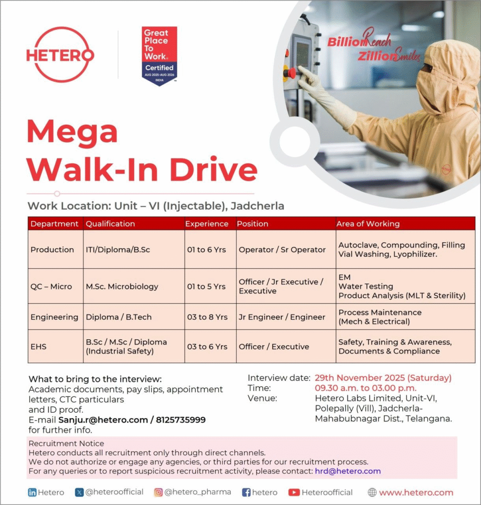 Hetero Labs Hiring For Production, Engineering, EHS, QC