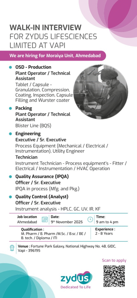 Zydus Lifesciences Hiring For Production, Packing, Engineering, QA, QC
