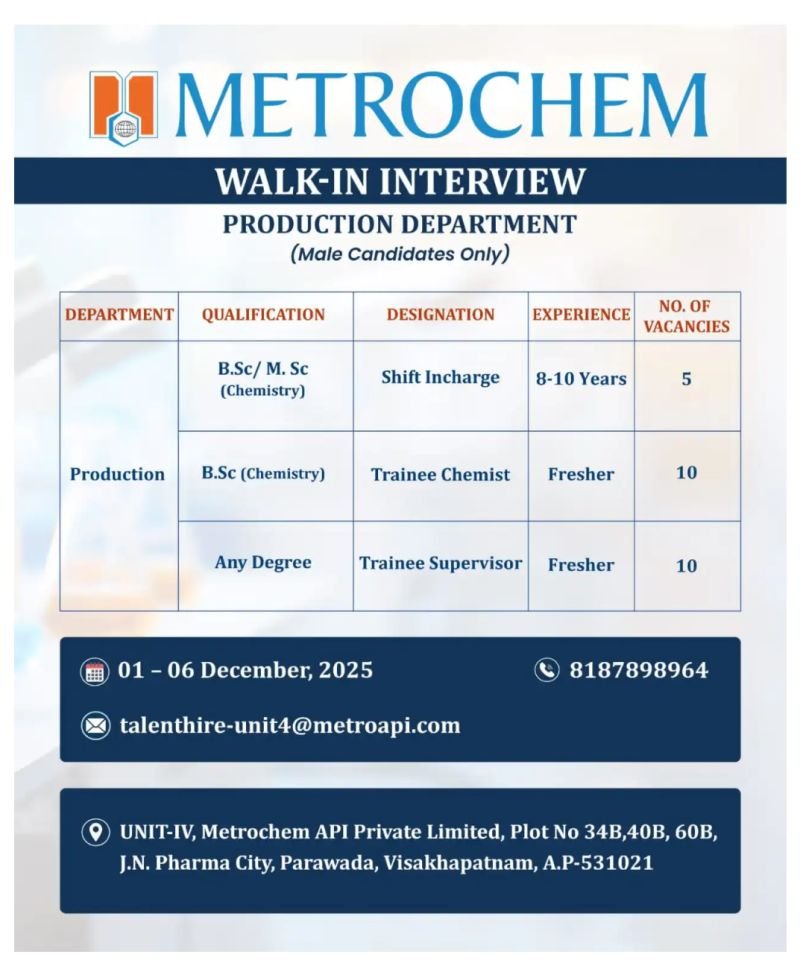 Freshers Needed In Production At Metrochem API