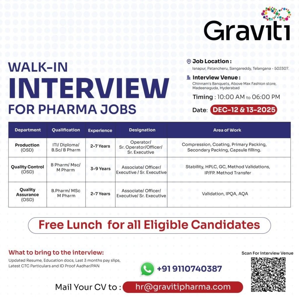 Graviti Pharma Hiring For Production, Quality Assurance, Quality Control Graviti Pharma Hiring For Production, Quality Assurance, Quality Control