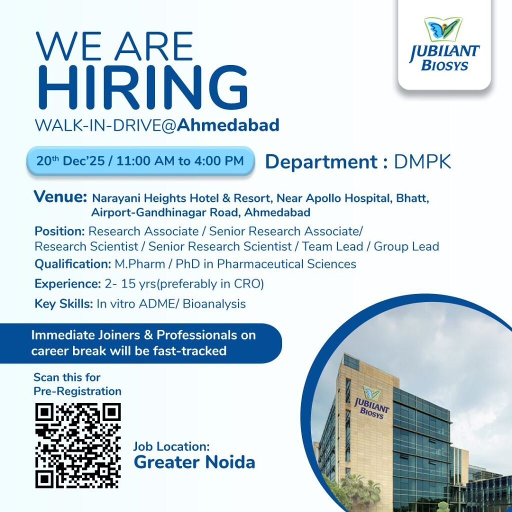 Jubilant Biosys Hiring For Research Scientist, Research Associate, Team Lead, Group Lead Jubilant Biosys Hiring For Research Scientist, Research Associate, Team Lead, Group Lead