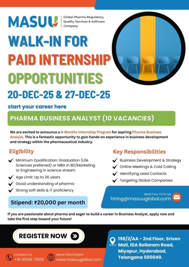 MASUU Global Hiring For Freshers Business Analyst Internship