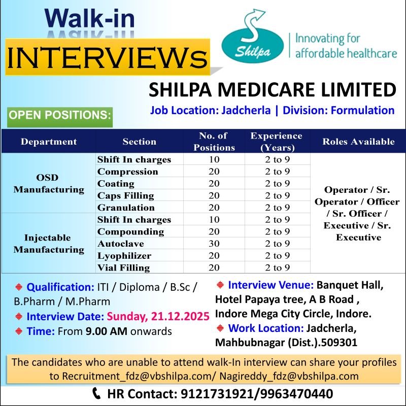 Shilpa Medicare Hiring For Injectable Manufacturing, OSD Manufacturing