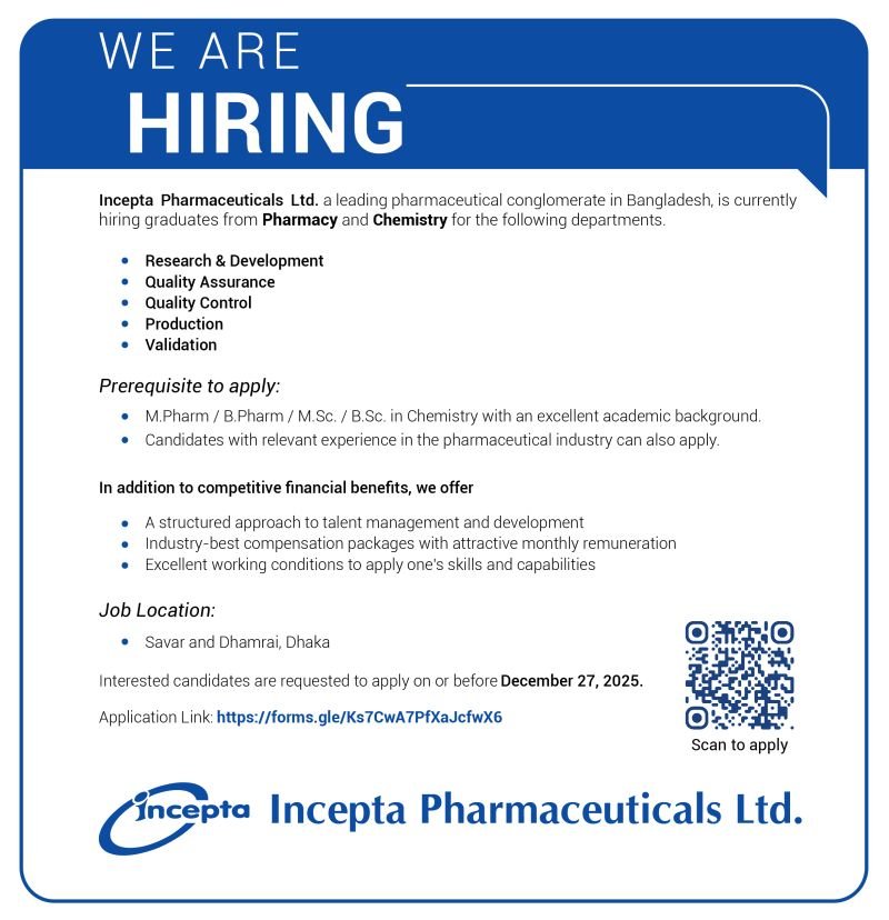 Freshers Needed In multiple openings At Incepta Pharmaceuticals Freshers Needed In multiple openings At Incepta Pharmaceuticals