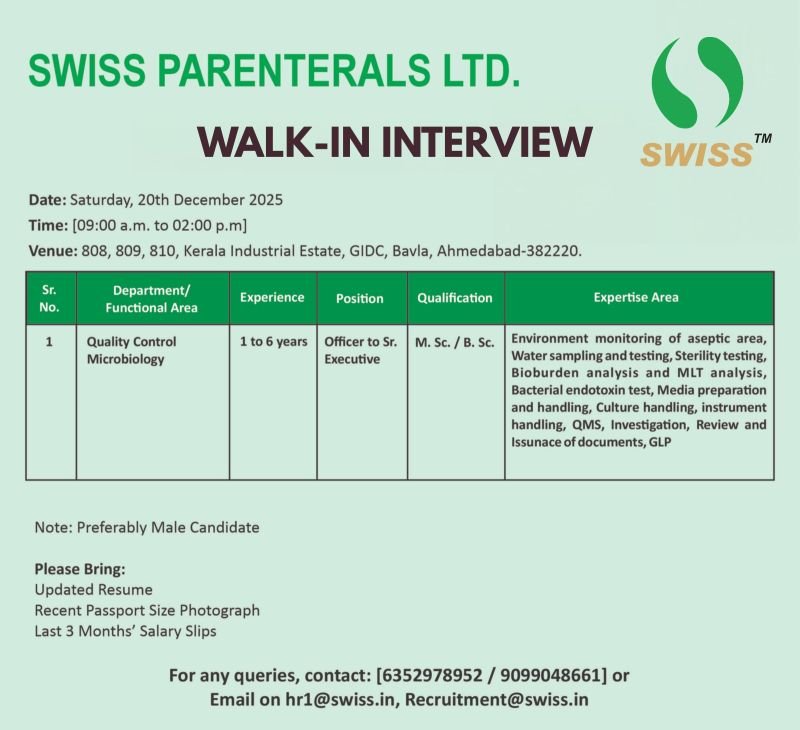 Swiss Parenterals Hiring For Quality Control Microbiology