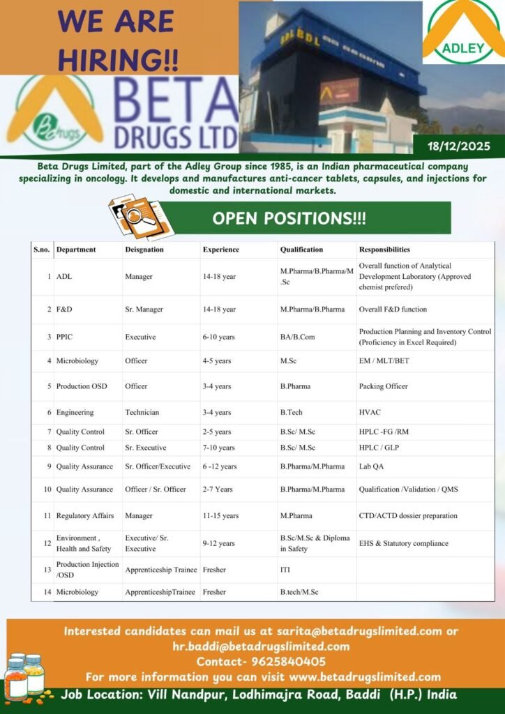 Freshers Needed In multiple Positions At Adley Group