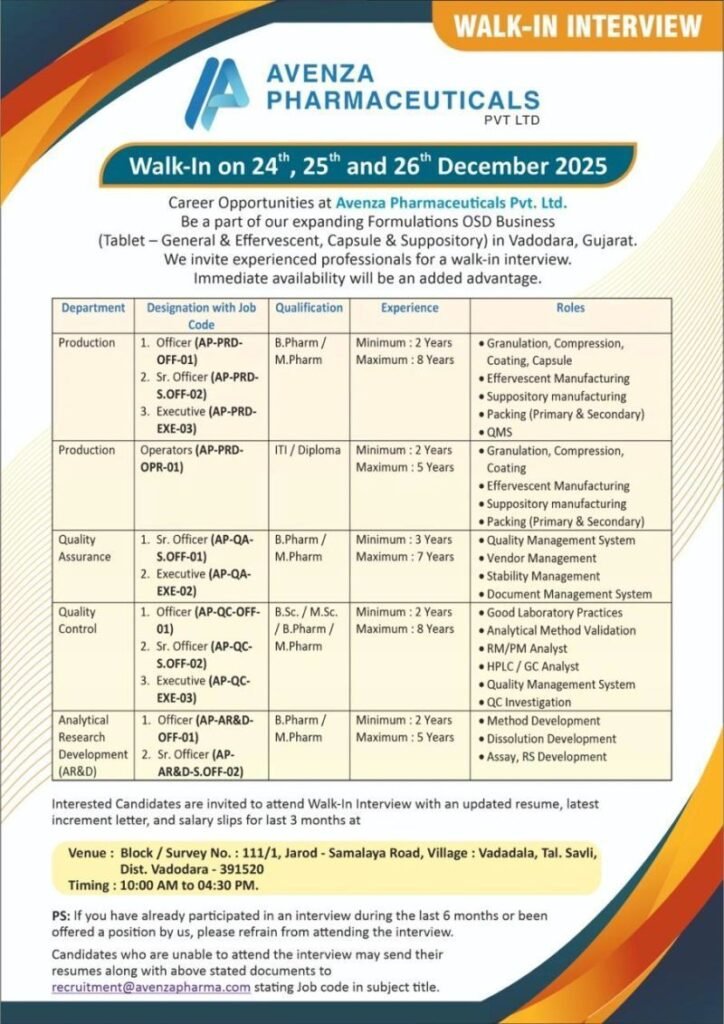 Avenza Pharmaceuticals Hiring For Production / Quality Assurance / Quality Control / AR&D