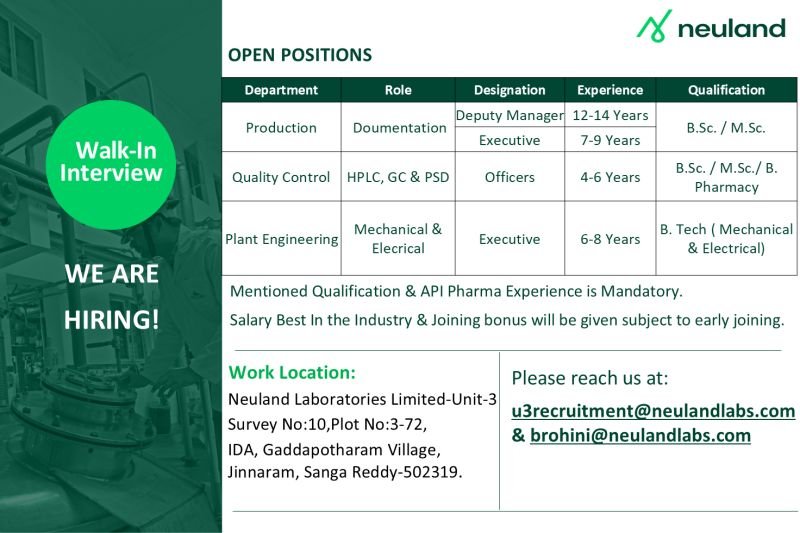 Neuland Laboratories Hiring For Production / Quality Control / Plant Engineering