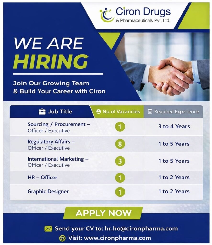 Ciron Drugs Hiring For Regulatory Affairs, International Marketing, Procurement, HR, and Design