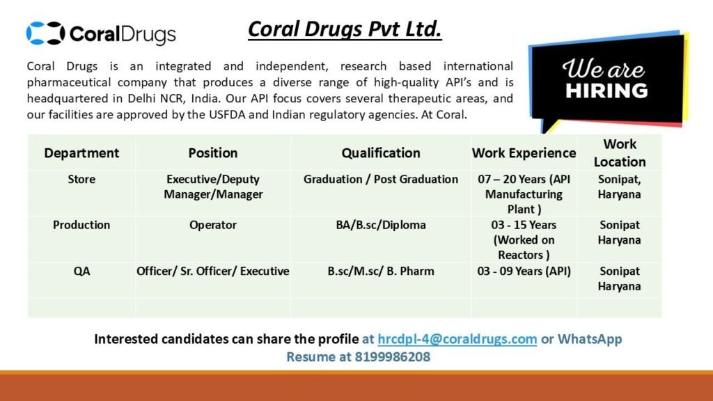 Coral Drugs Hiring For Production, Quality Assurance, and Stores departments